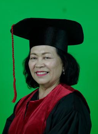 Anggota Komisi